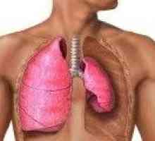 Primele simptome ale tuberculozei pulmonare