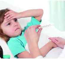 Adenoviroze: simptome si tratament