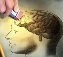 Demență (demență) - cauze, simptome și tratament