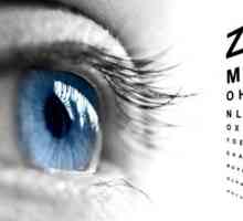 Exerciții pentru îmbunătățirea vederii (exerciții de ochi)