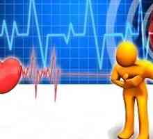 Infarct miocardic, cauze, simptome și tratament