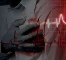 Boala coronariana si stenting a vaselor inimii