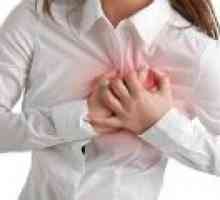 Boala cardiaca ischemica: cauze, simptome, tratament