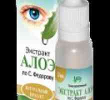 Extractul de Aloe potrivit Fedorov, eyedrops
