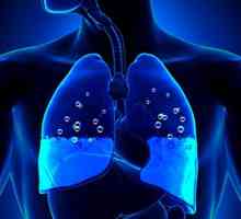 Care sunt cauzele și consecințele edem pulmonar