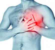 Tuse in insuficienta cardiaca: simptome si metode de tratament