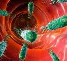 Tratamentul Helicobacter pylori cu antibiotice
