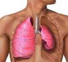 Tuberculoza pulmonară primară și secundară, cauze, tratament