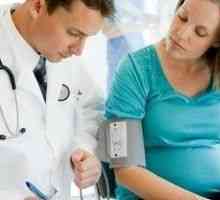 Pre-eclampsie si eclampsie gravida - ce este? Cauze, tratament