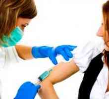 Vaccinarea împotriva gripei: Implicații