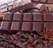 Ciocolata - calorii, proprietăți utile, daune