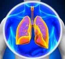 Inflamația căilor respiratorii, simptome și tratament