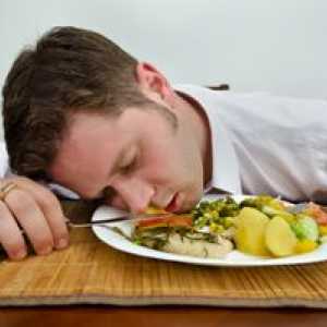 Cimptomy și varietate de intoxicații alimentare