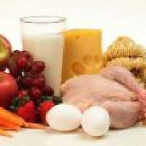 Dieta cu pielonefrita. Sfaturi privind nutriția