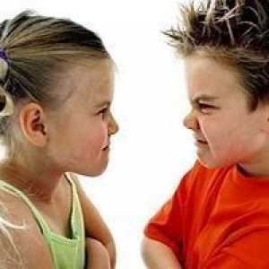 Genetic predispoziție - cauza principală de agresiune la copii!