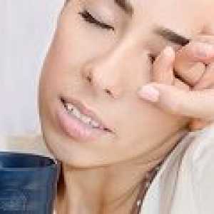 Ocular migrena - cauze, simptome, tratament