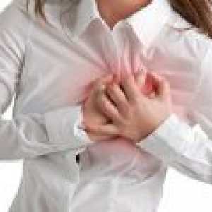 Boala cardiaca ischemica: cauze, simptome, tratament