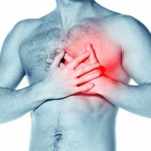 Tuse in insuficienta cardiaca: simptome si metode de tratament