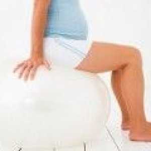 Tratamentul de edem în timpul sarcinii