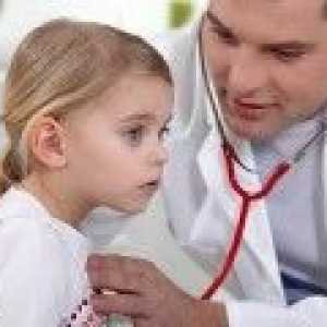 Bronsita obstructiva la copii, cauze, simptome, tratament