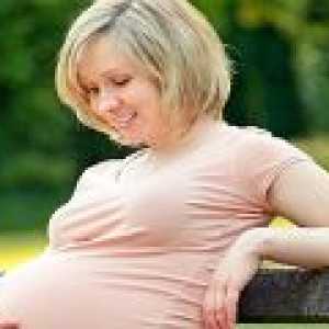 Scurtarea respirației în timpul sarcinii - cauze, simptome, tratament