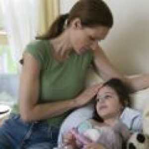 Pielonefrita acuta la copii - Tratamentul si Simptome