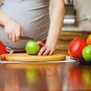 Nutriție în timpul sarcinii