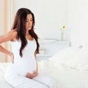 Furnicaturi la nivelul abdomenului inferior în timpul sarcinii, cauze, tratament