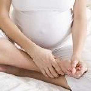 Leg crampe în timpul sarcinii, cauze, tratament