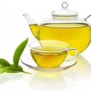 Ceaiul verde si presiunea de medicamente nu pot fi utilizate simultan!